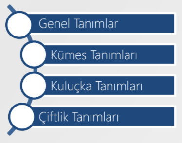 Kümes Takip Yönetim Yazılımı